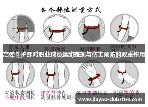高弹性护踝对职业球员运动表现与伤害预防的双重作用